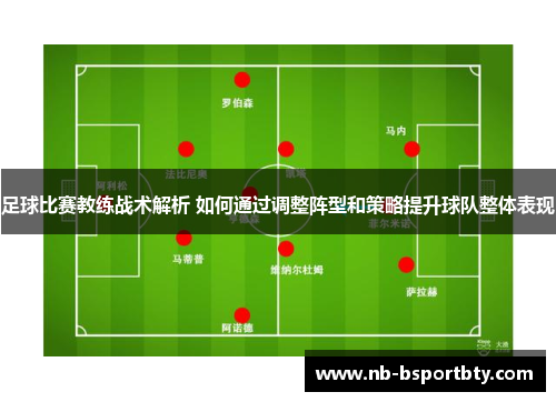 足球比赛教练战术解析 如何通过调整阵型和策略提升球队整体表现
