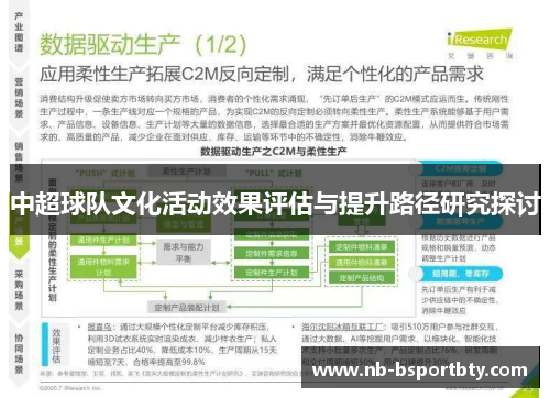 中超球队文化活动效果评估与提升路径研究探讨