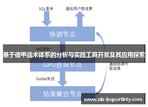 基于德甲战术体系的分析与实践工具开发及其应用探索