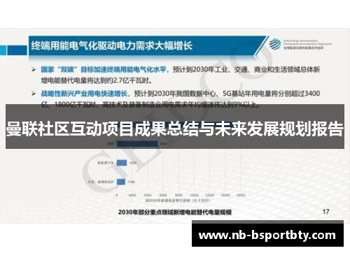 曼联社区互动项目成果总结与未来发展规划报告