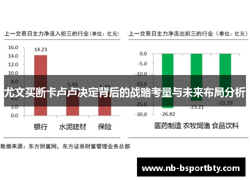 尤文买断卡卢卢决定背后的战略考量与未来布局分析