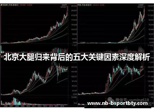 北京大腿归来背后的五大关键因素深度解析