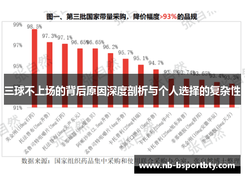 三球不上场的背后原因深度剖析与个人选择的复杂性