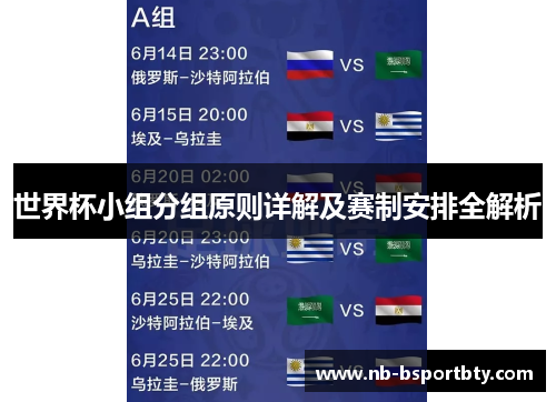世界杯小组分组原则详解及赛制安排全解析